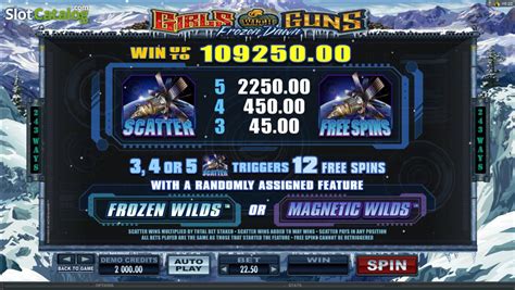 Girls with Guns Frozen Dawn Online Video Slot Review.